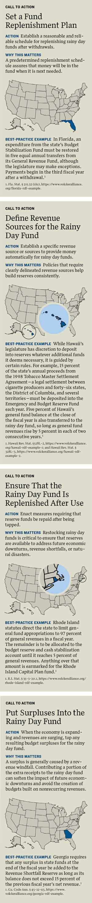 How to Effectively Use State Rainy Day Funds