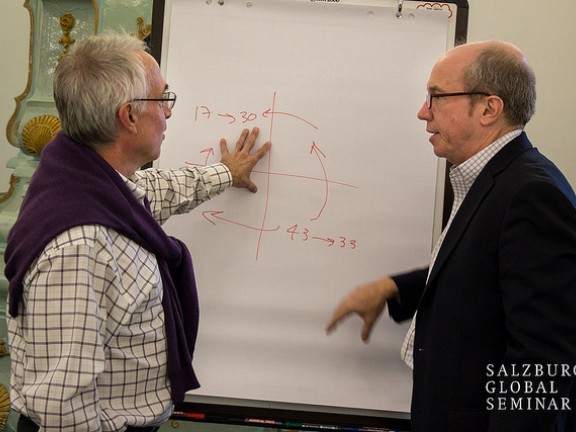 Two people looking at a whiteboard